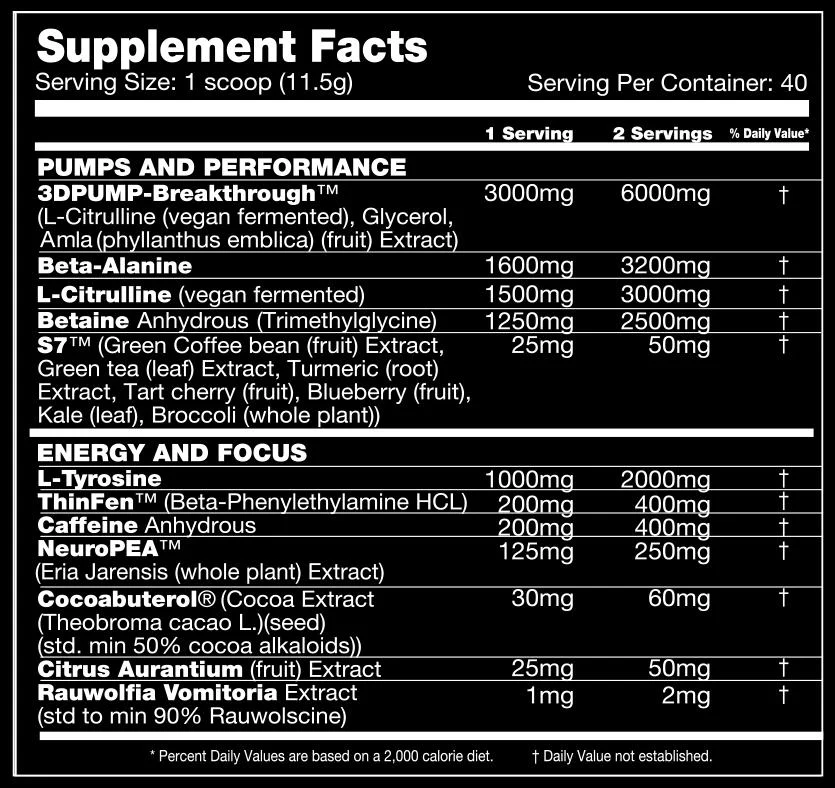 Performax Labs: HyperMax 3D - Image 2